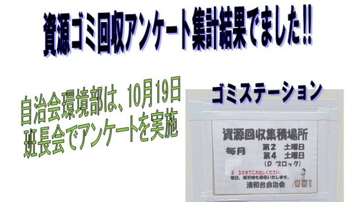 　　　資源ゴミ回収アンケート